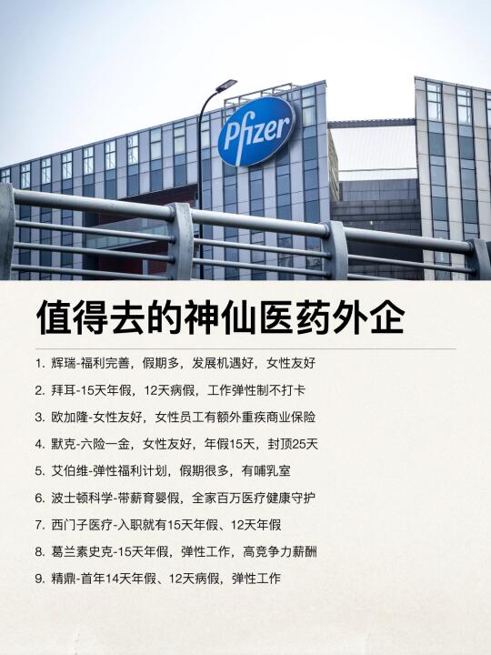 整理下值得去的医药外企