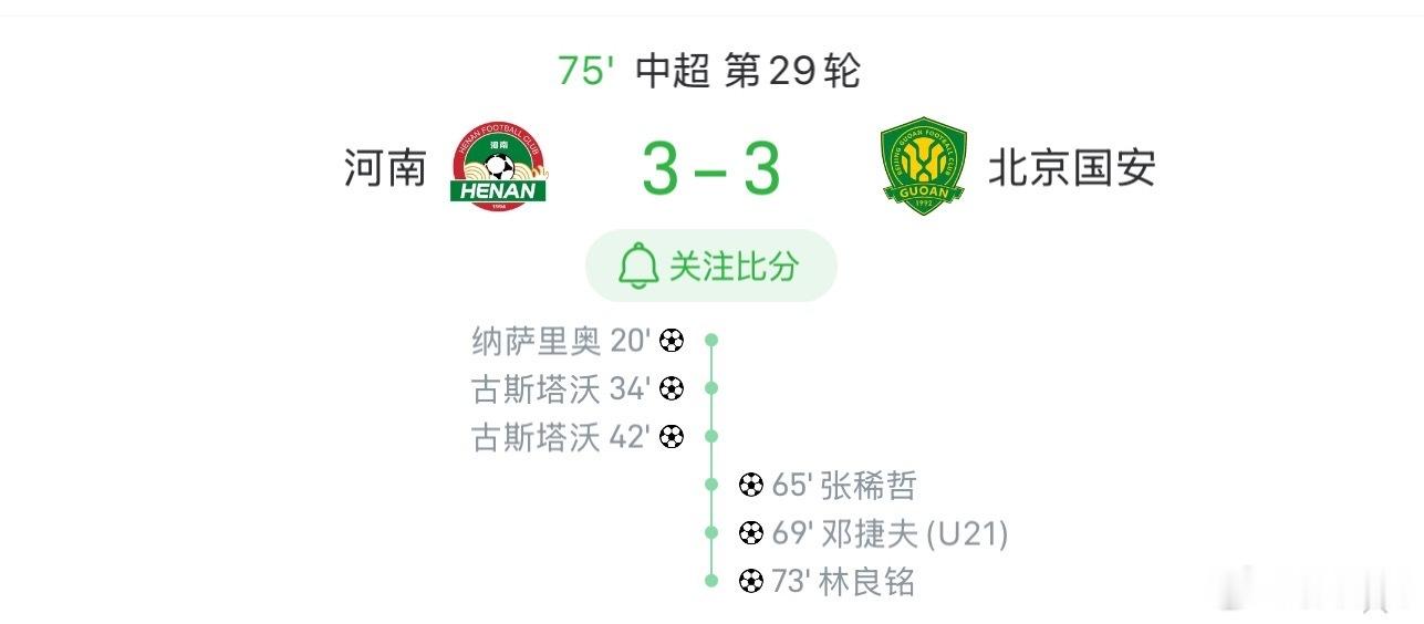 成都蓉城vs大连英博今天中超所有比赛同时进行成都和大连这场争冠火星撞地球……那几