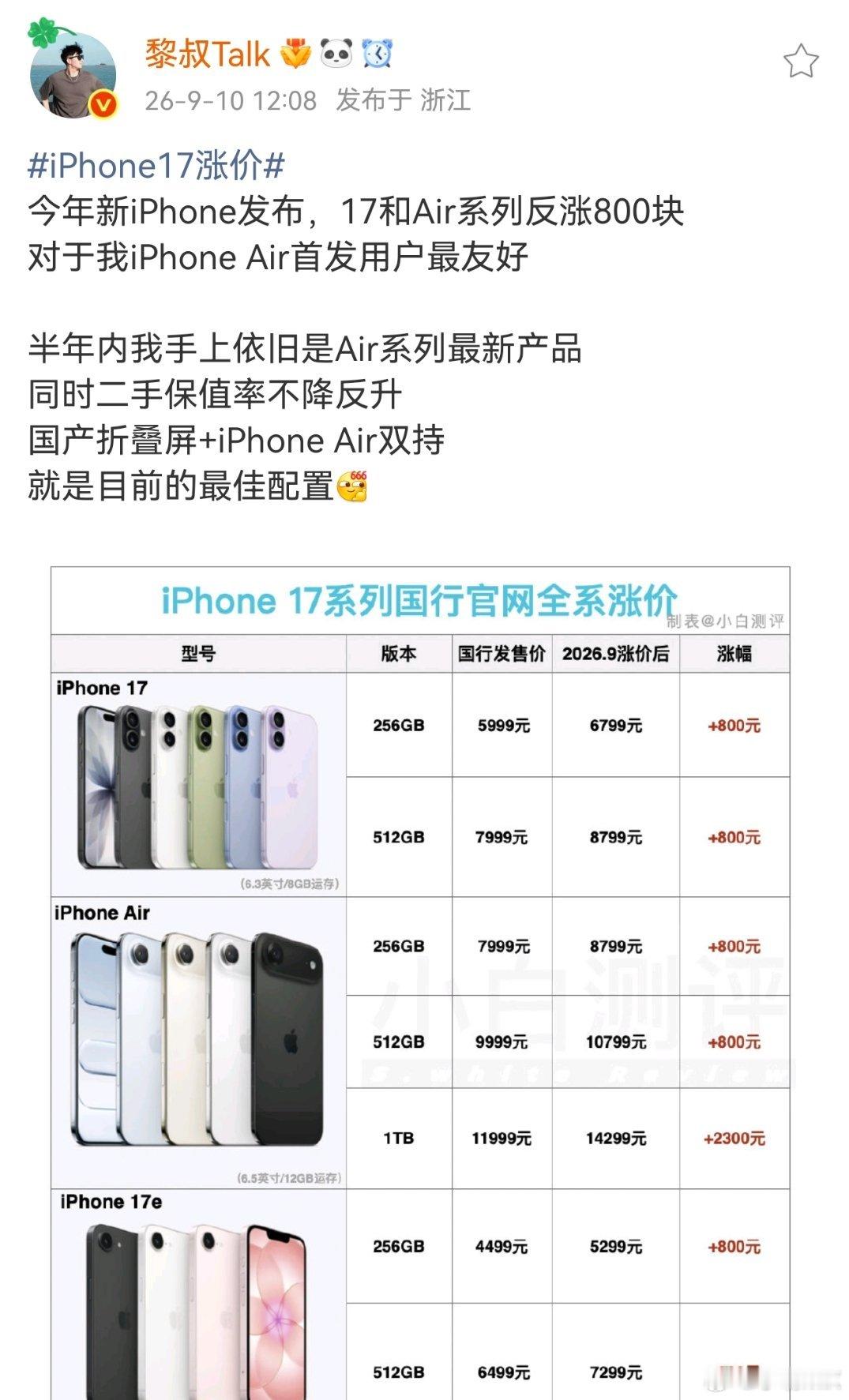 刚看发的我这各种补贴3966入手的iPhone Air岂不是真香上趣评测一查回收