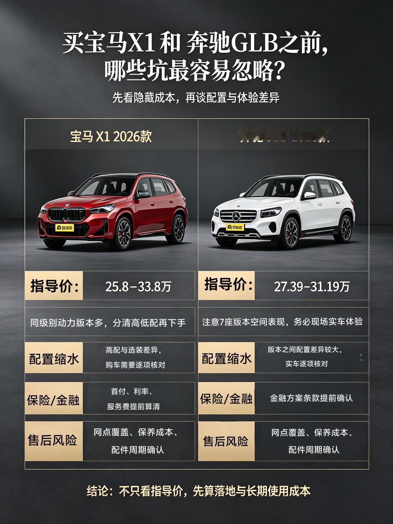 最近陪朋友跑了三家店看这两台车，发现很多人光盯着指导价就下订，最后才反应过来漏了