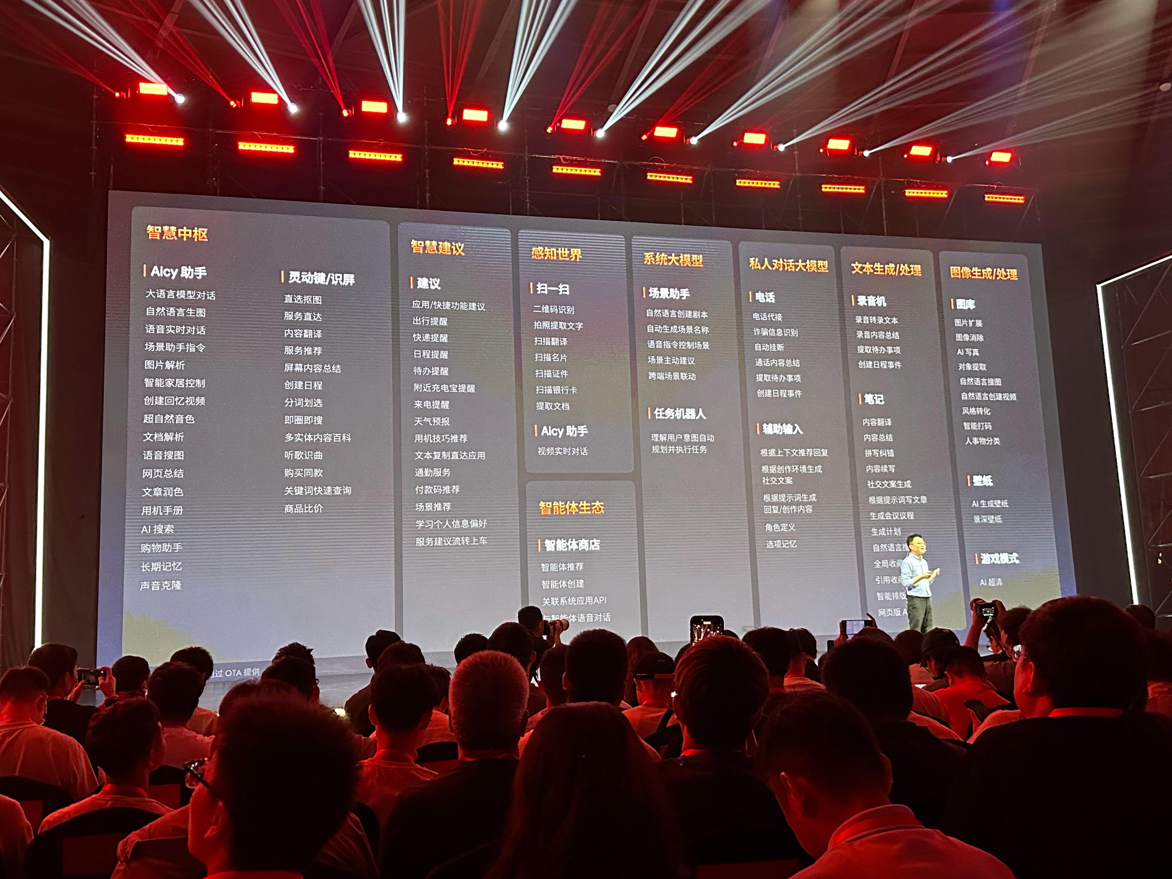 星纪魅族 Flyme AIOS发布至今，已在 8 个 AI 能力方向、13 个应
