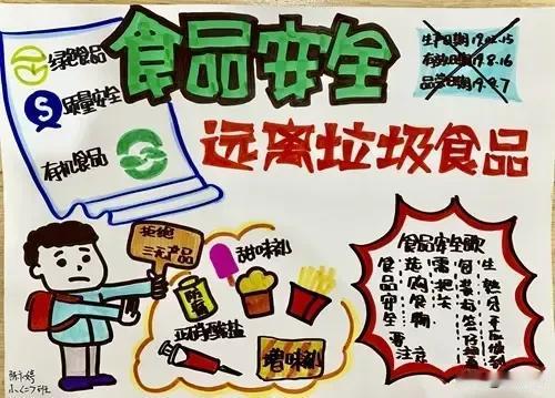 听闻有几种老百姓诟病已久的危害身体健康的✕✕卖不动了，心中很是畅快。
     