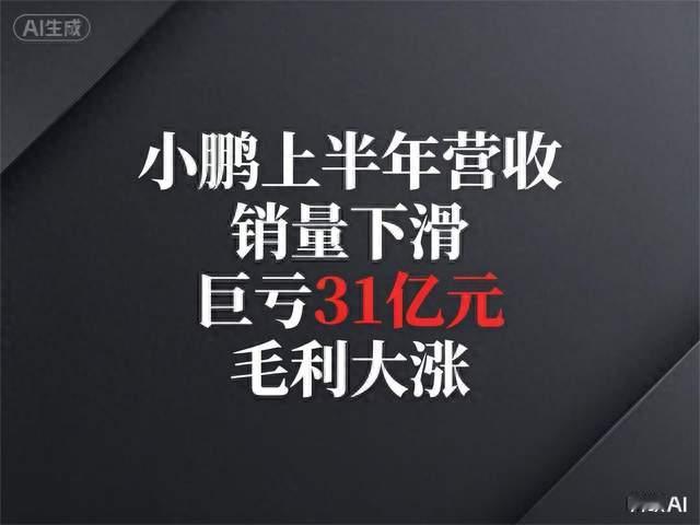 小鹏上半年营收和销量下滑，毛利率大涨，但净利润巨亏31亿元