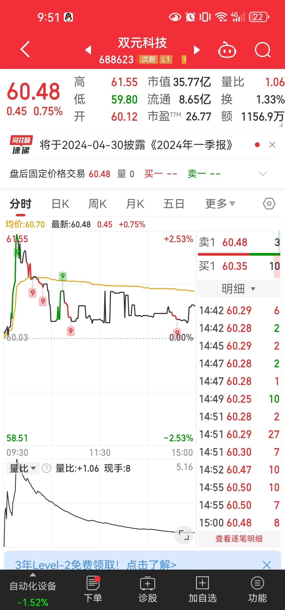像这种发行价就是巅峰，上市都没见到。跌跌不休离发行价跌去一半了。为啥呢？反正市场