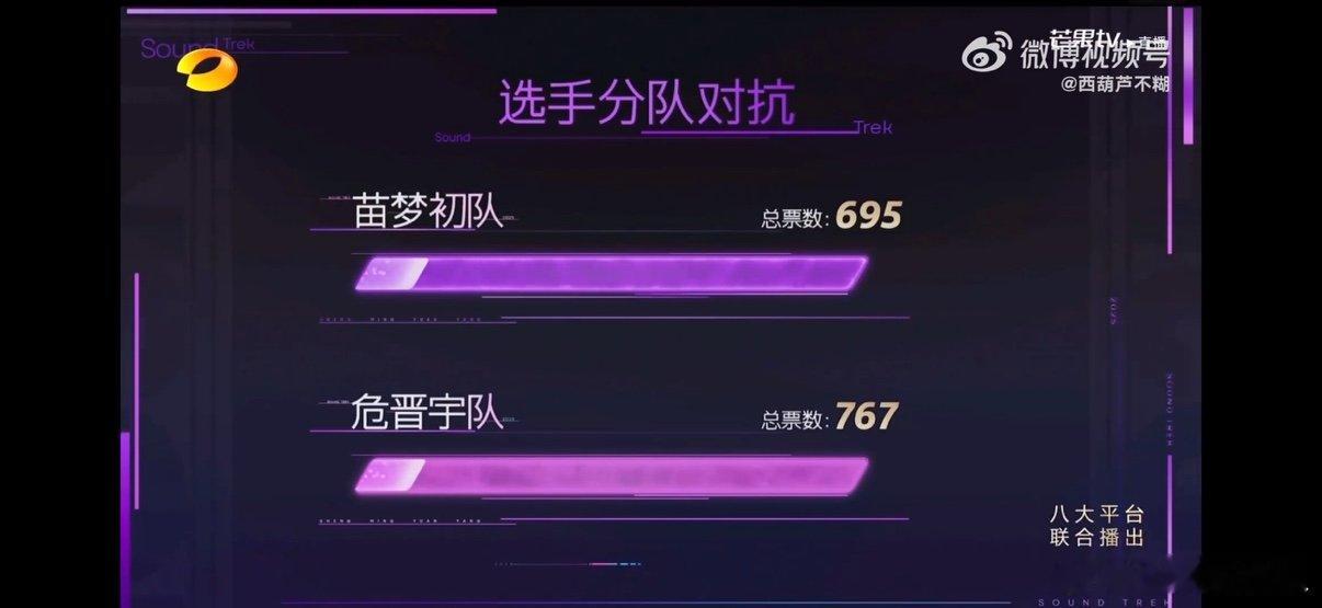 某音综评审强行端水声鸣远扬直播果然观众的眼睛是雪亮的，陈佩贤碾压马韬，评委强行端