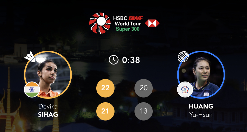 西哈格🇮🇳 22-20、21-13 黄宥薰决赛：西哈格🇮🇳 vs 🇲?