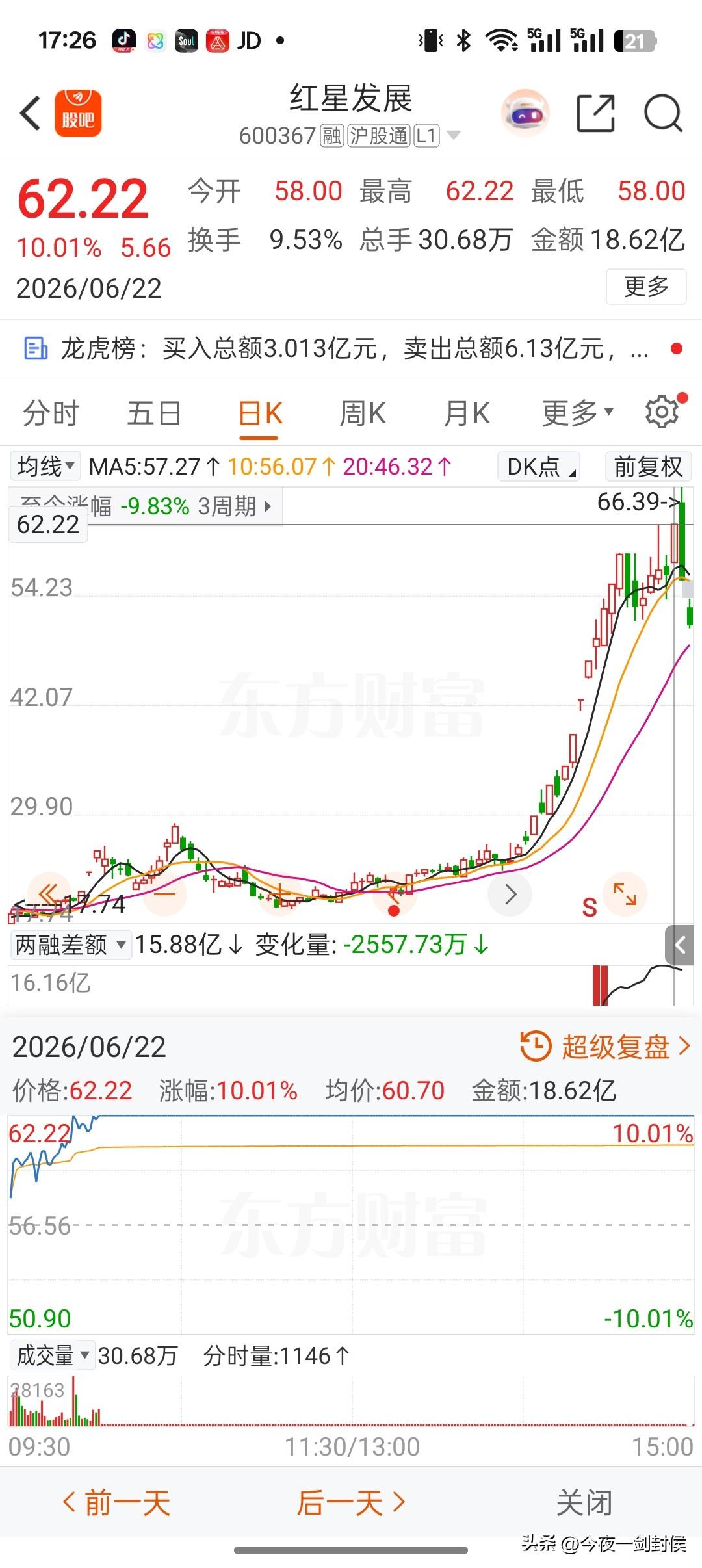 做人不能太嘚瑟，有句话叫做得意忘形，乐极生悲！
浙江富姐周一盘中特别高兴，大约在