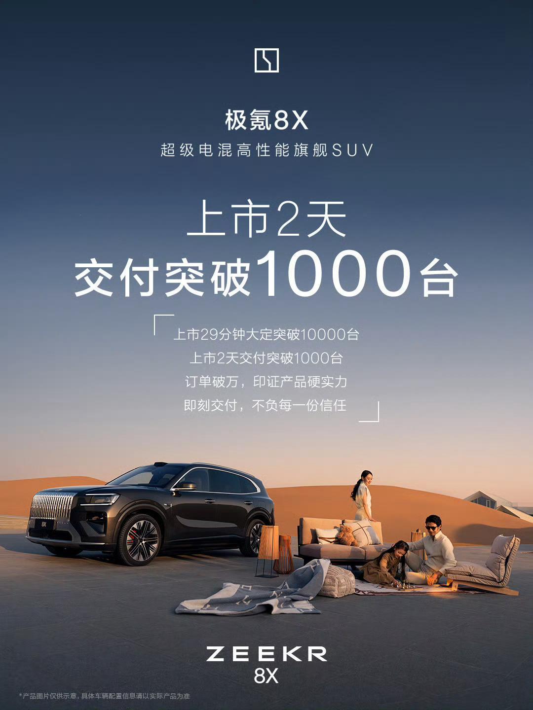 上市刚刚2天，极氪8X交付1000台这也太快了