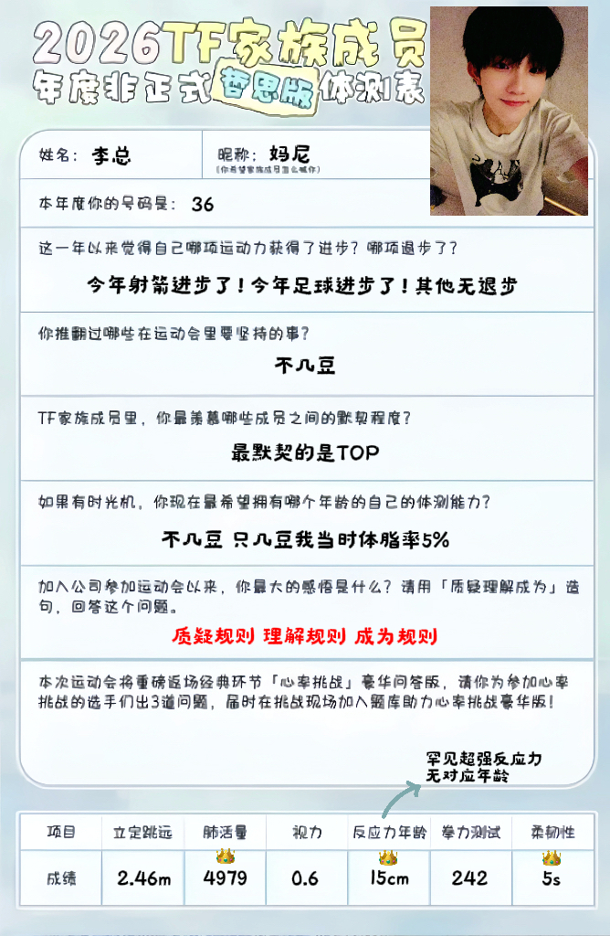 苏新皓の2026TF家族年度非正式体测表📝 