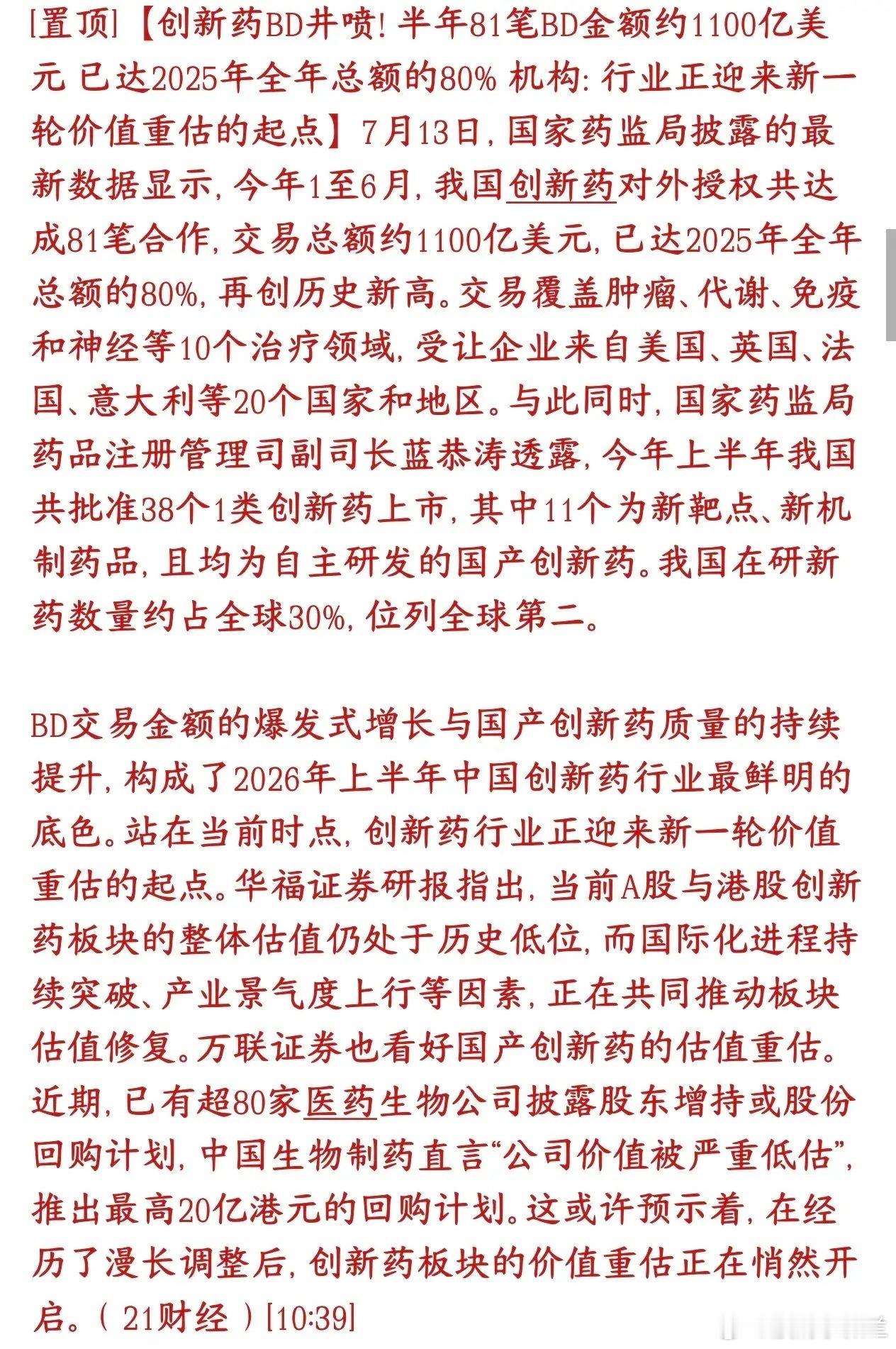 创新药今天大涨是有原因的，或成为接下来的主线板块创新药行业基本面出现级别较大的拐