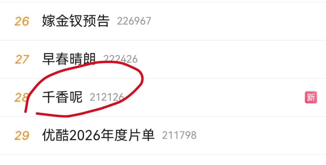 哎对啊千香呢？千香也是优酷的啊今天咋一点动静都没有 