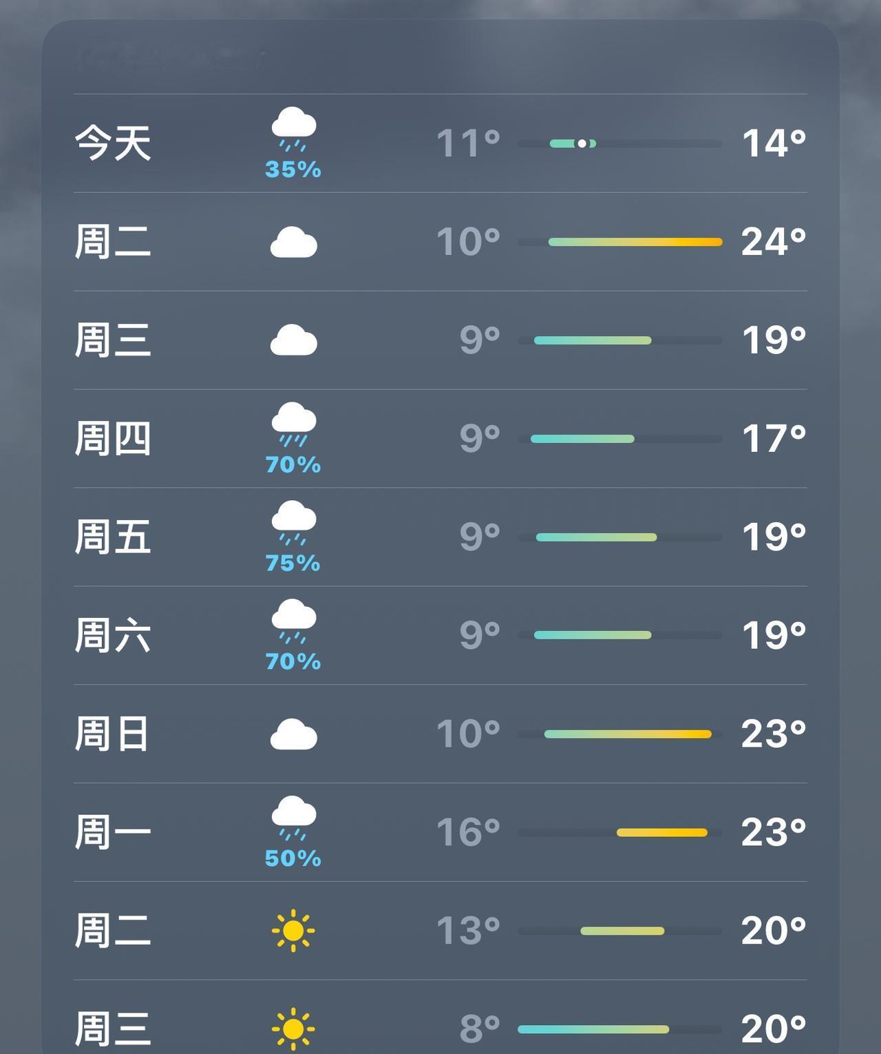 入冬了吗