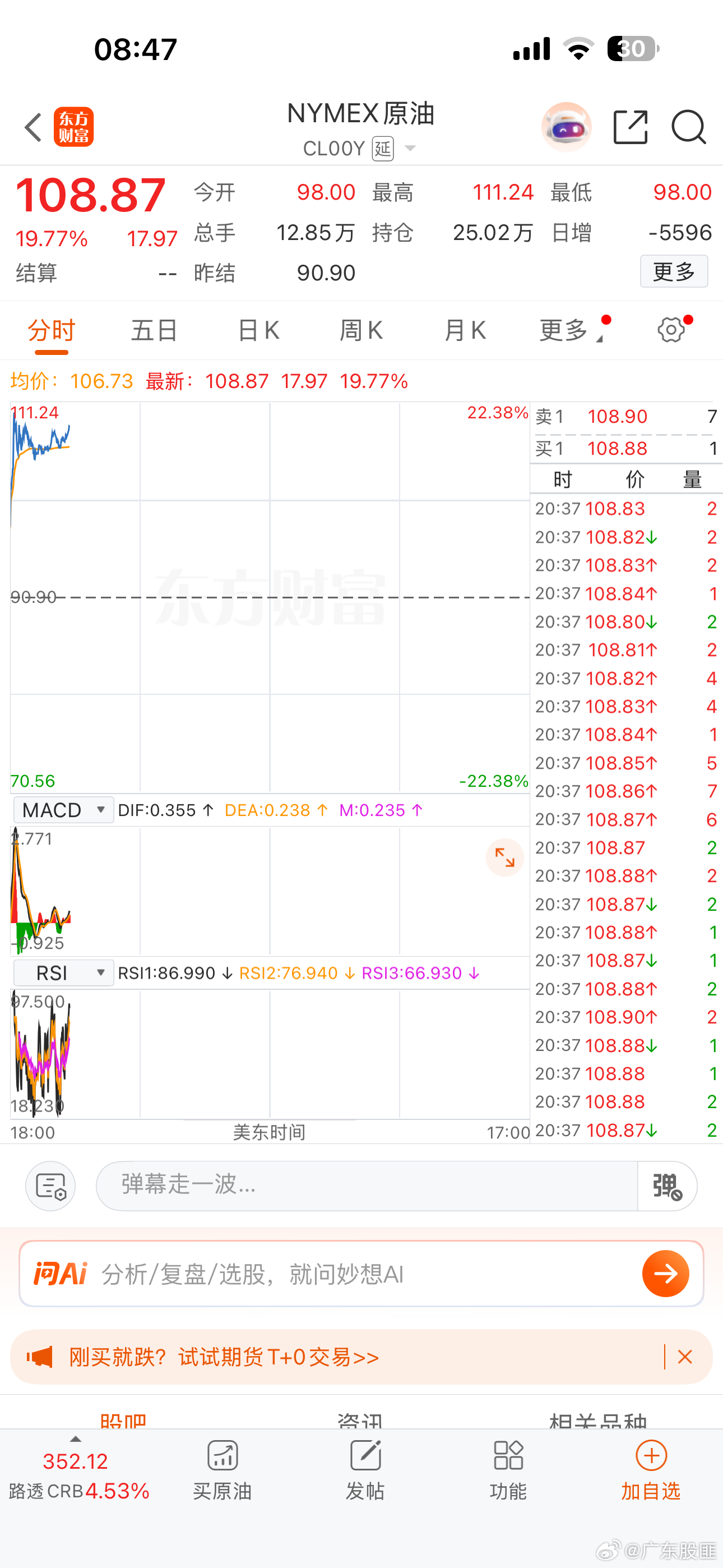 a股 这世界不太平，原油大涨20%，小日子，和韩国股市，继续重挫！！！A股今天能