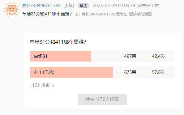 科比单场81分和詹姆斯的411哪个更难被打破？ 