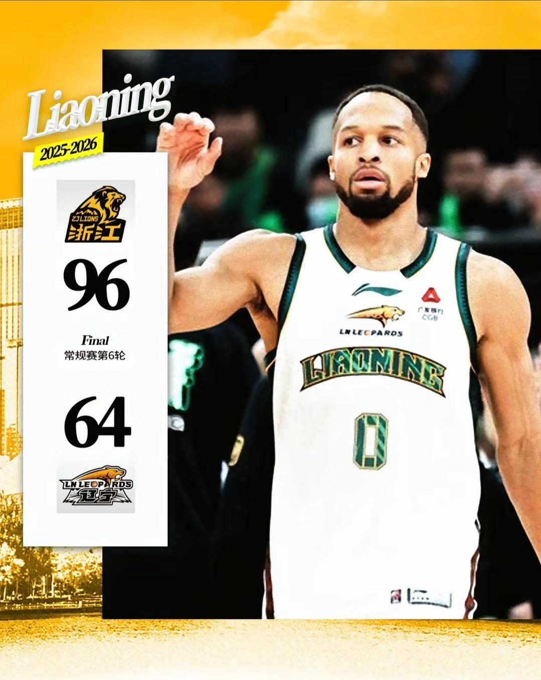 是战略败走，还是战力暴走？王博和杨鸣其实一看就懂了！
——点评CBA联赛第六轮辽