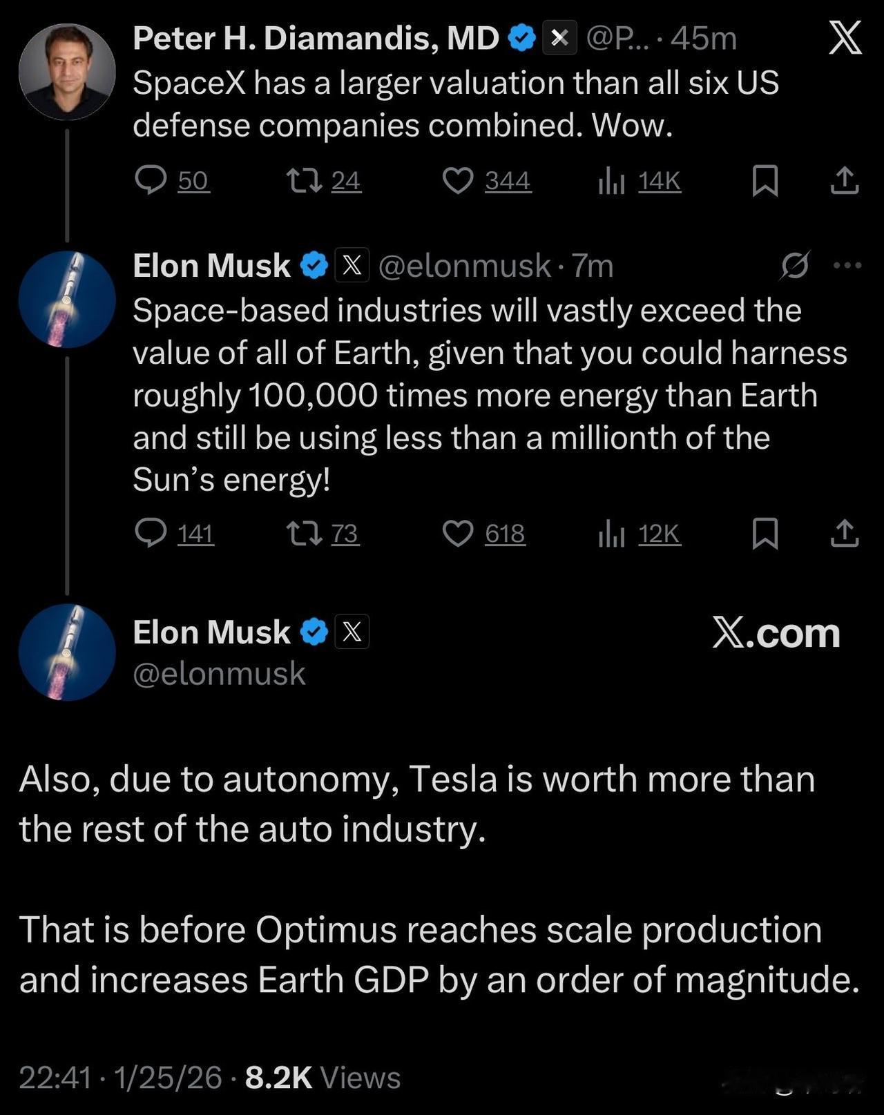 最新消息：埃隆·马斯克表示，太空产业最终将超越地球的价值，因为它们可以利用的能量
