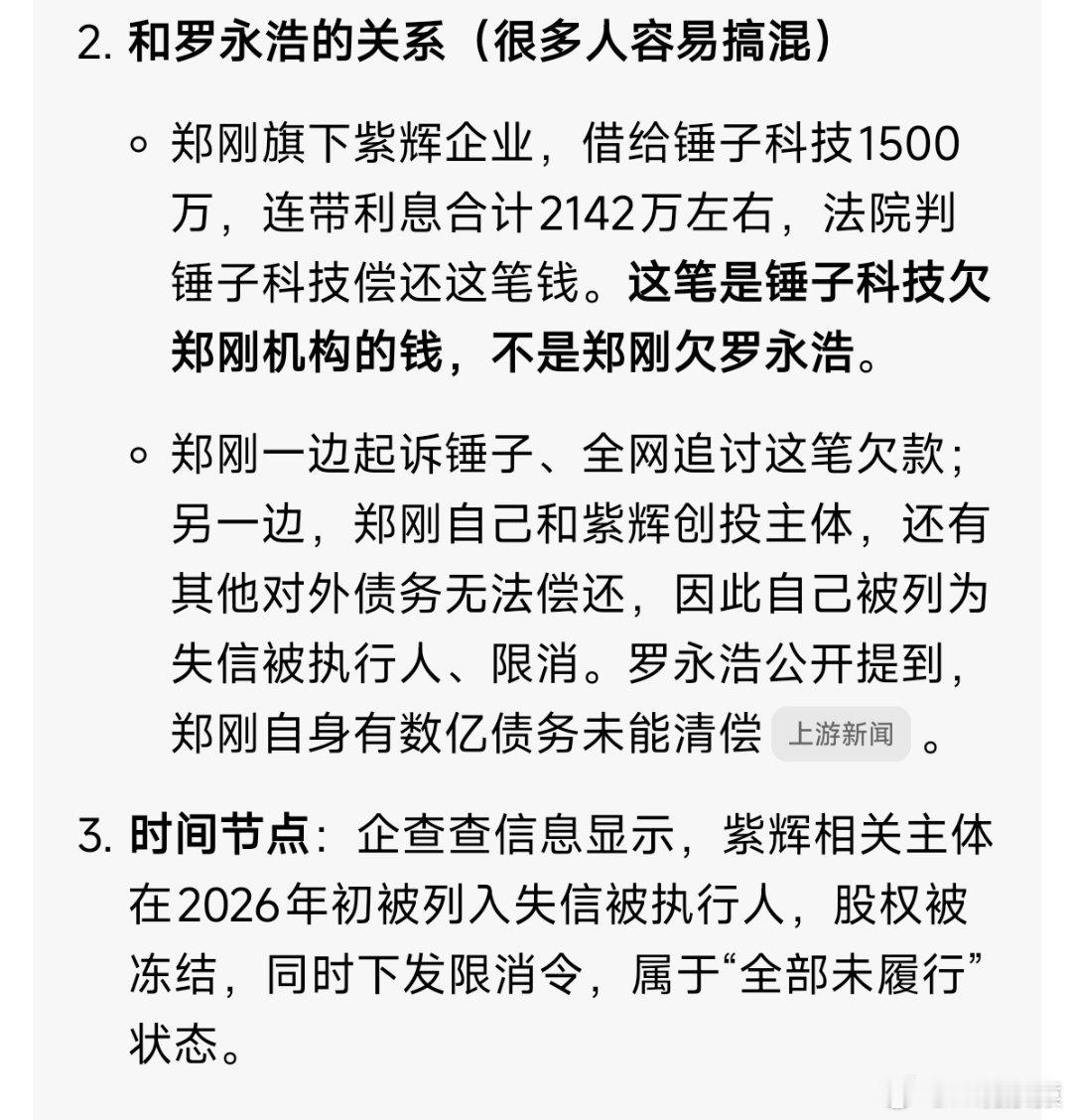 郑刚 锤子科技郑刚因为投资锤子科技成为老赖，实惨。 ​​​
