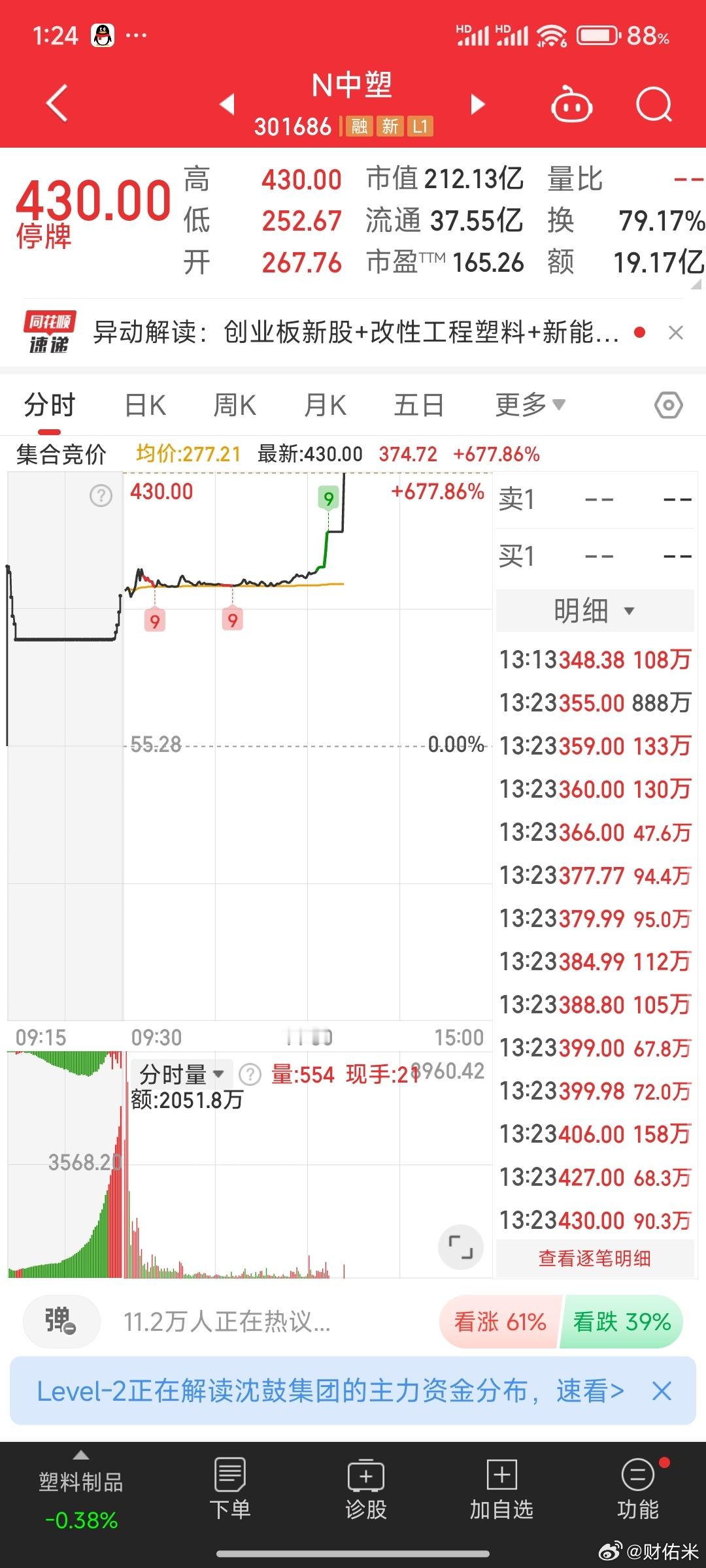 新股真是停不下来了，今天两个新股都二次临停了，C沈鼓给的反馈真猛。 ​​​