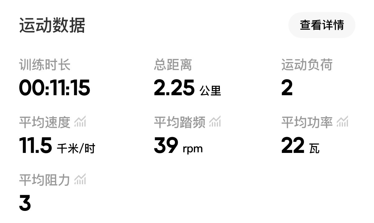 小猴呆瘦了个瘦 今日份老年人动感单车发个汗去画画了～学习运动两不误 贵阳