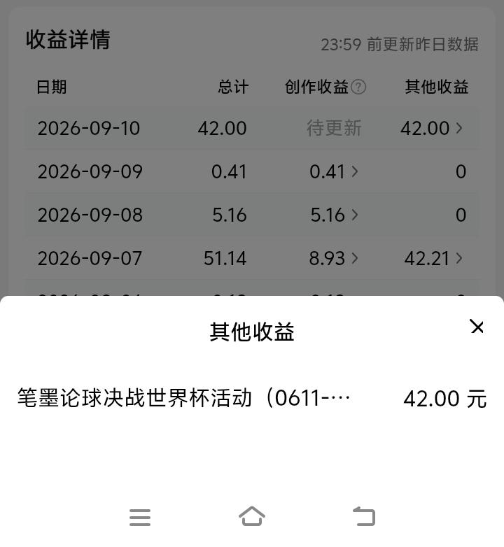 在头条写征文，所有的辛劳都是为了收获奖金的那一刻。收到了奖金，感觉所有的付出都值