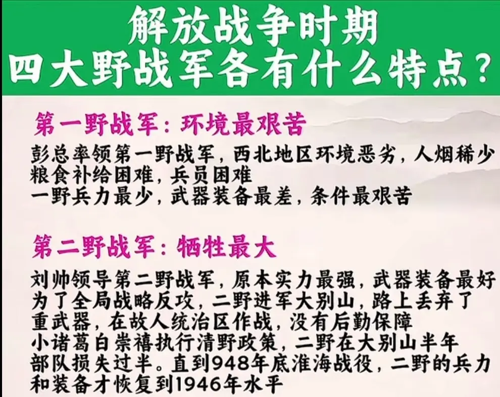 四大野战军各有什么特点关注我了解更多