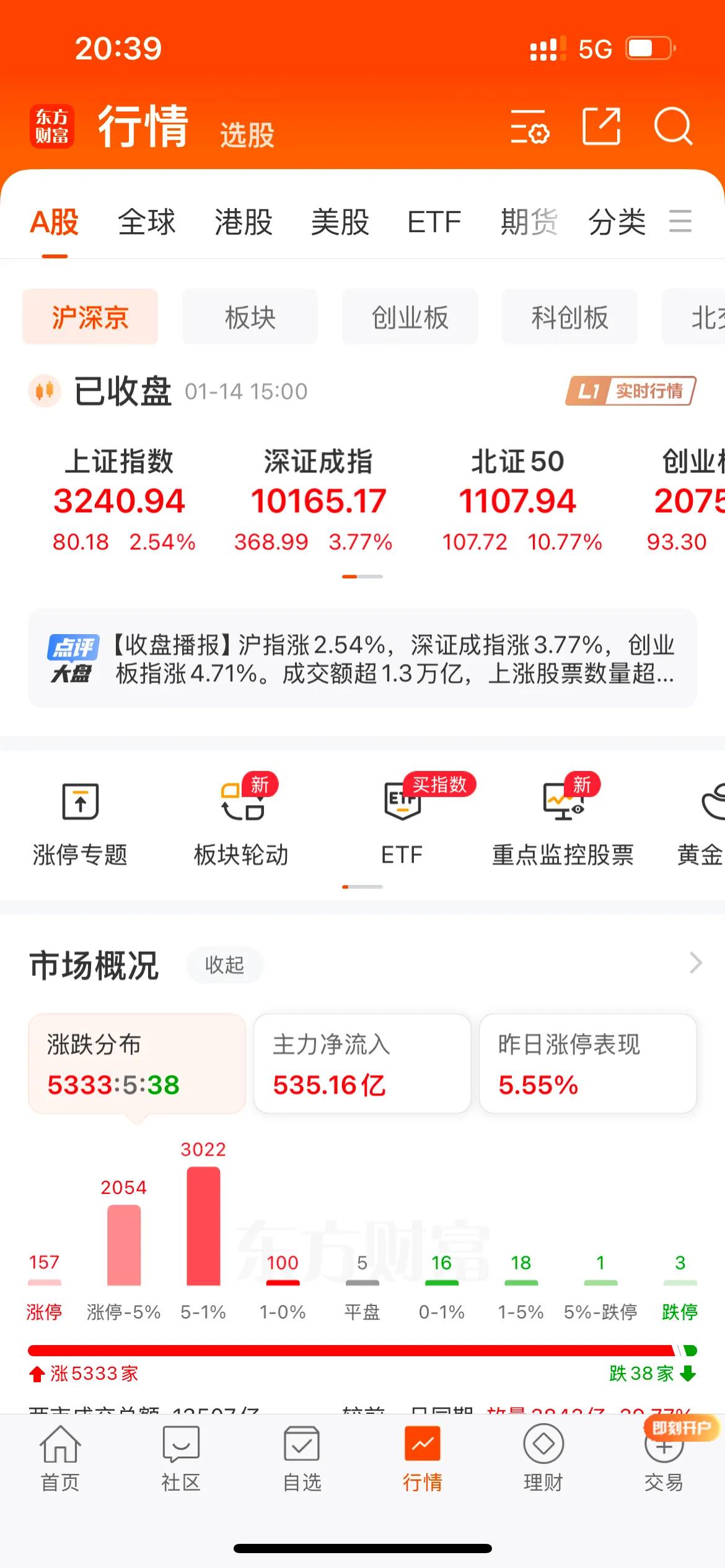 1/15号‬盘‬前‬利空‬来了，‬来看看今天晚上又有哪些公司发布了利空消息，‬有