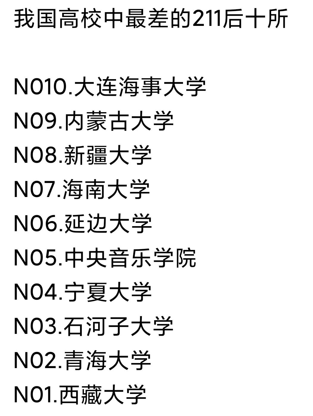 说真的，这十个学校里中央音乐学院和大连海事大学不差，尤其是大连海事大学。

大连