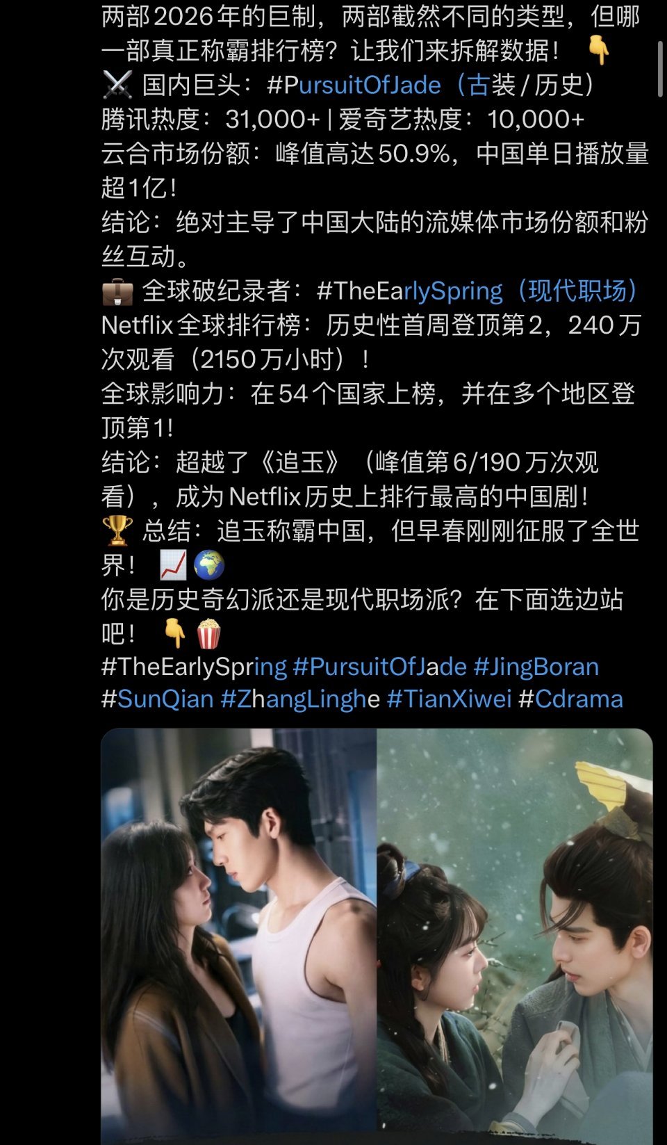 上半年逐玉，下半年早春晴朗。早春晴朗在奈飞打破了逐玉的记录，首周创下奈飞全球榜第
