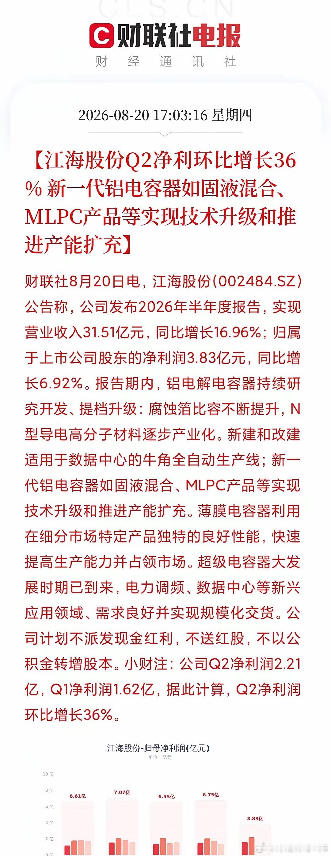 有点东西。江海股份半年报，营收31.51亿，增长17%；净利润3.83亿，只涨了
