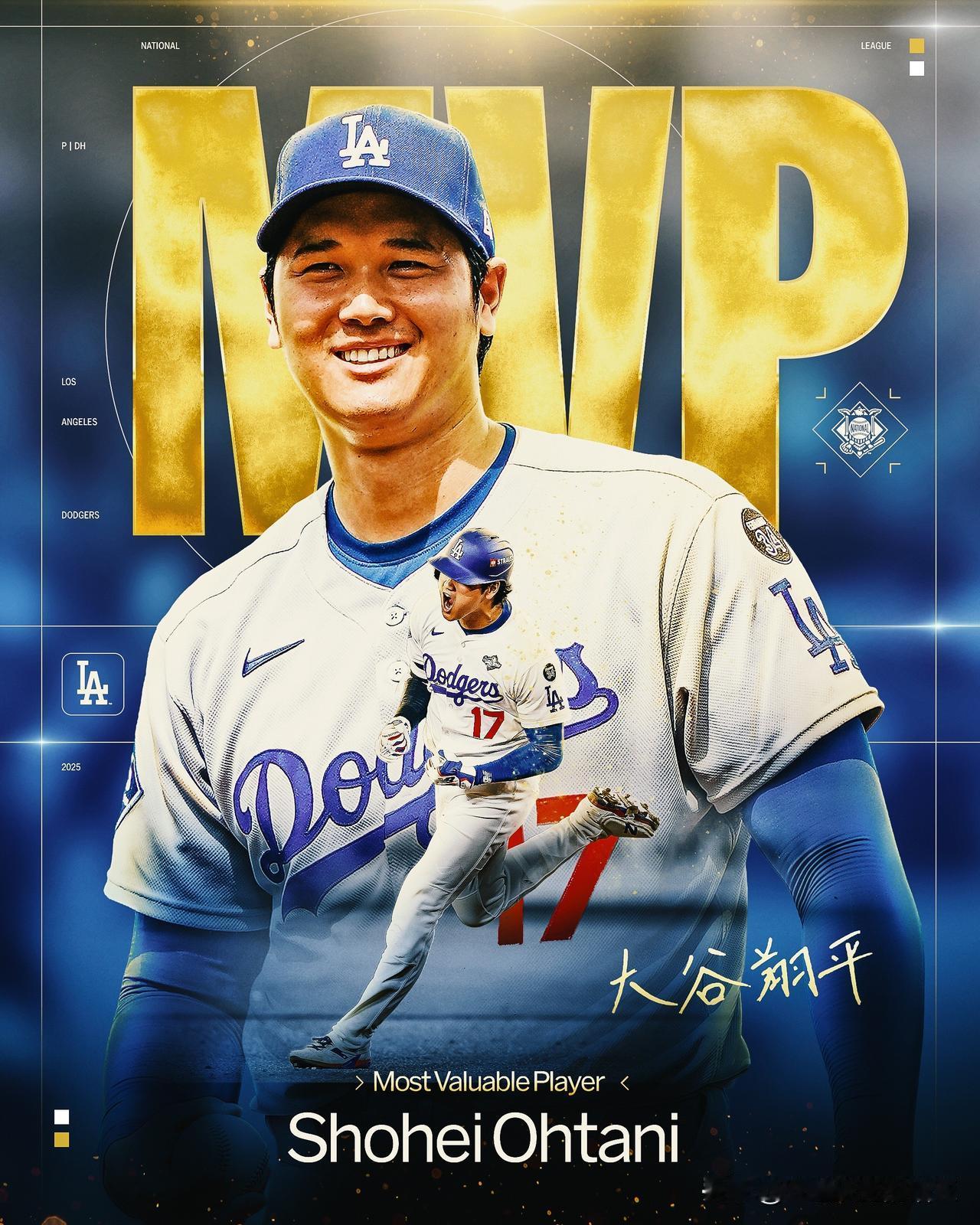 大谷翔平全票当选国联MVP，生涯第4座年度MVP、连续3年获奖，本赛季重拾二刀流