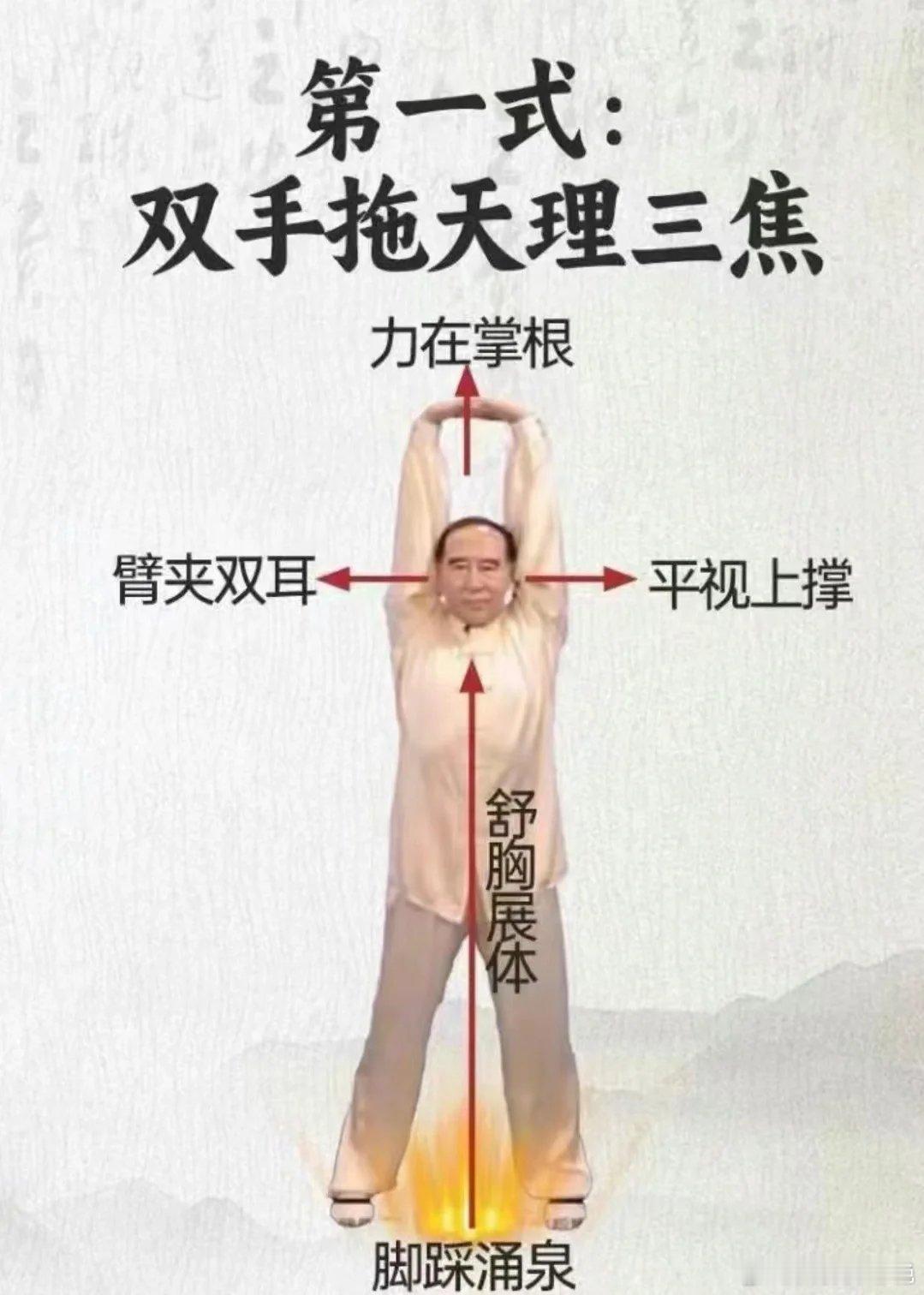 #一个简单动作排出浊气#你品你细品！八段锦第一式:双手托天理三焦第二式:左右开工
