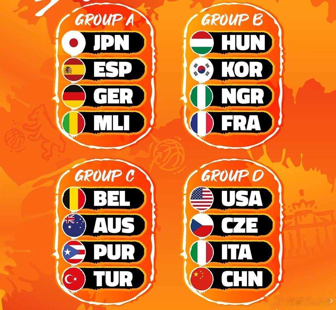 女篮世界杯中美同组  从女篮世界杯抽签分组结果来看，东道主德国抽到A组无疑是上上