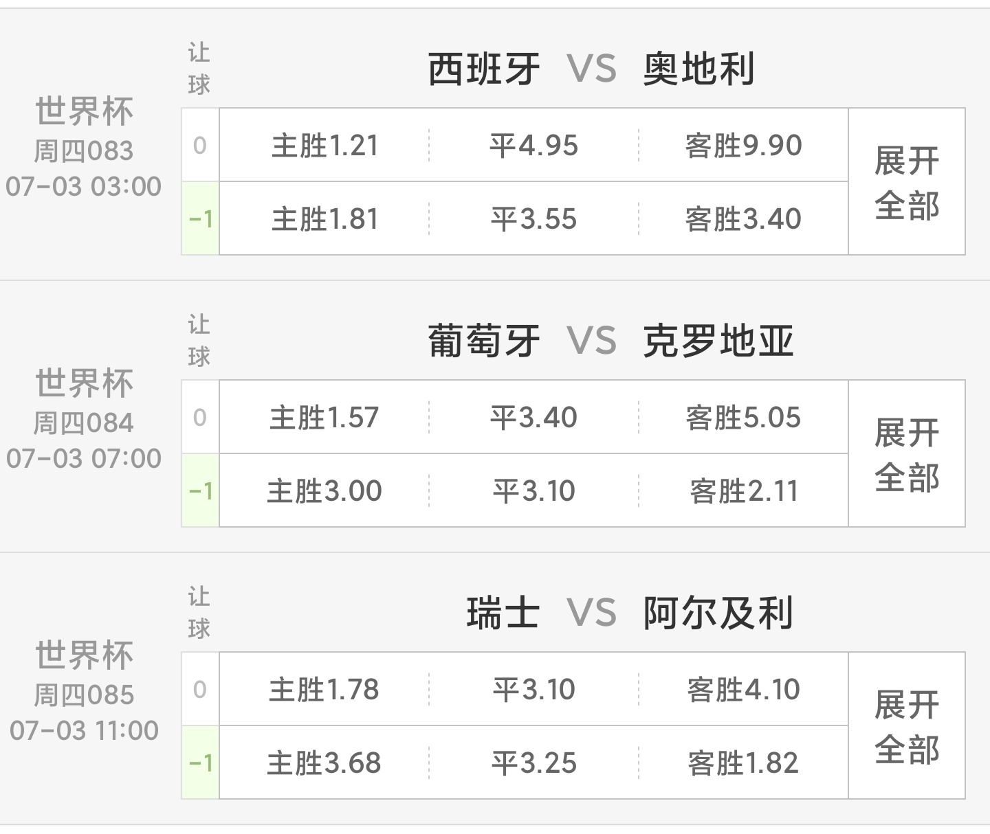 7.2世界杯🏆淘汰赛⚽实 体十年老店083🇪🇸西班牙vs奥地利🇦🇹 （
