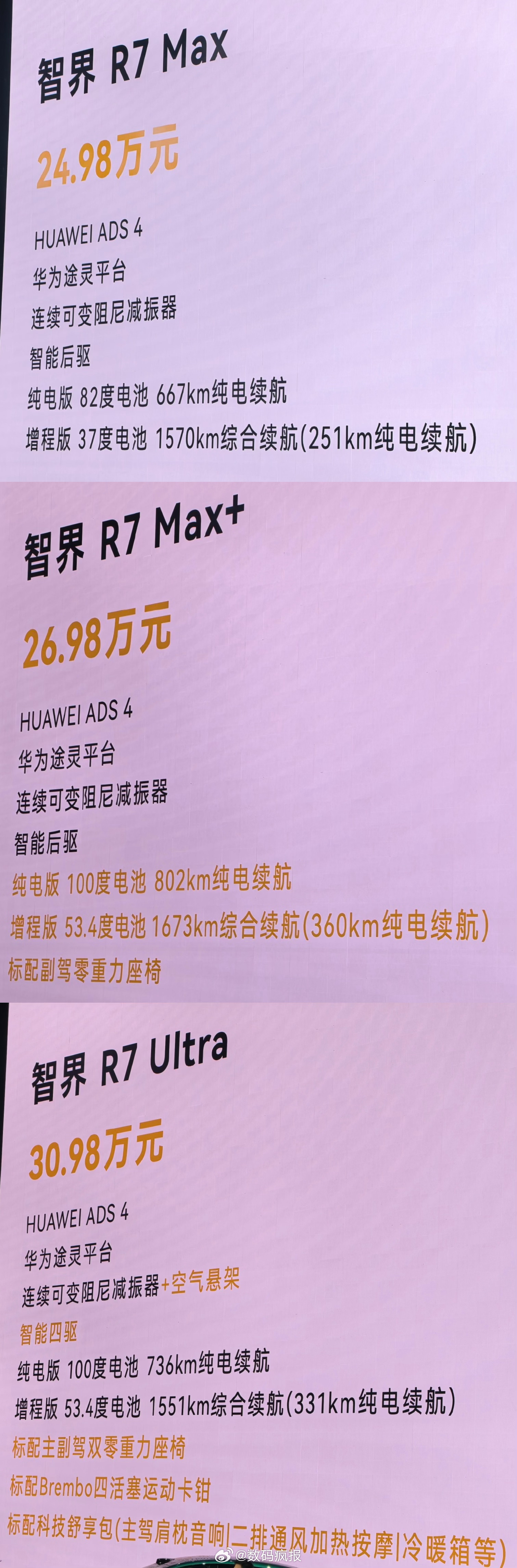 华为发布智界新车价格智界R7 Max：24.98万智界R7 Max+：26.98