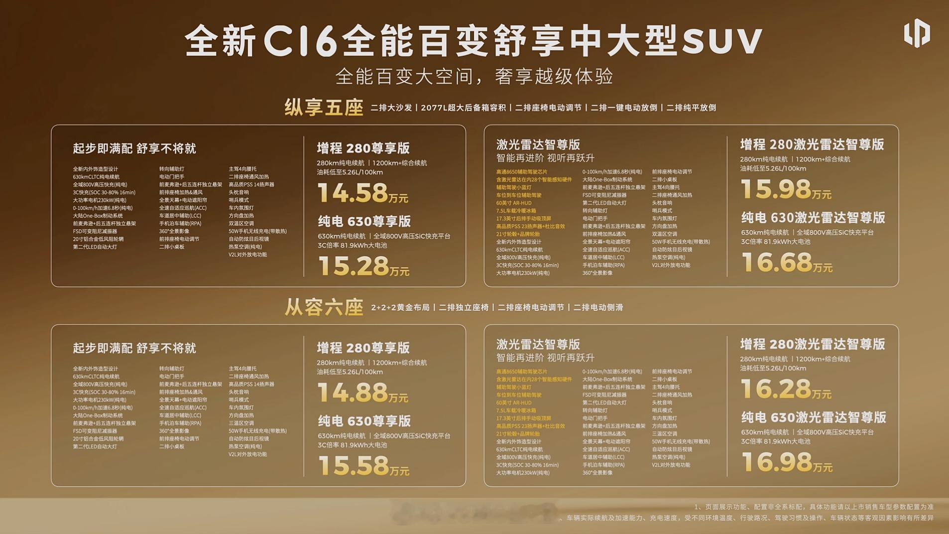 零跑全新 C 系列发布了，价格区间从 12.58 万元到 16.98 万元，现在
