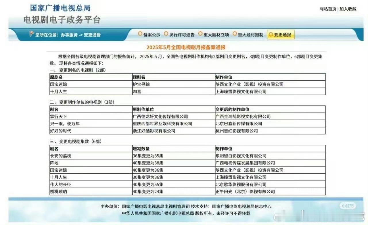 樱桃琥珀从40集砍到24集[哆啦A梦害怕] ​​​