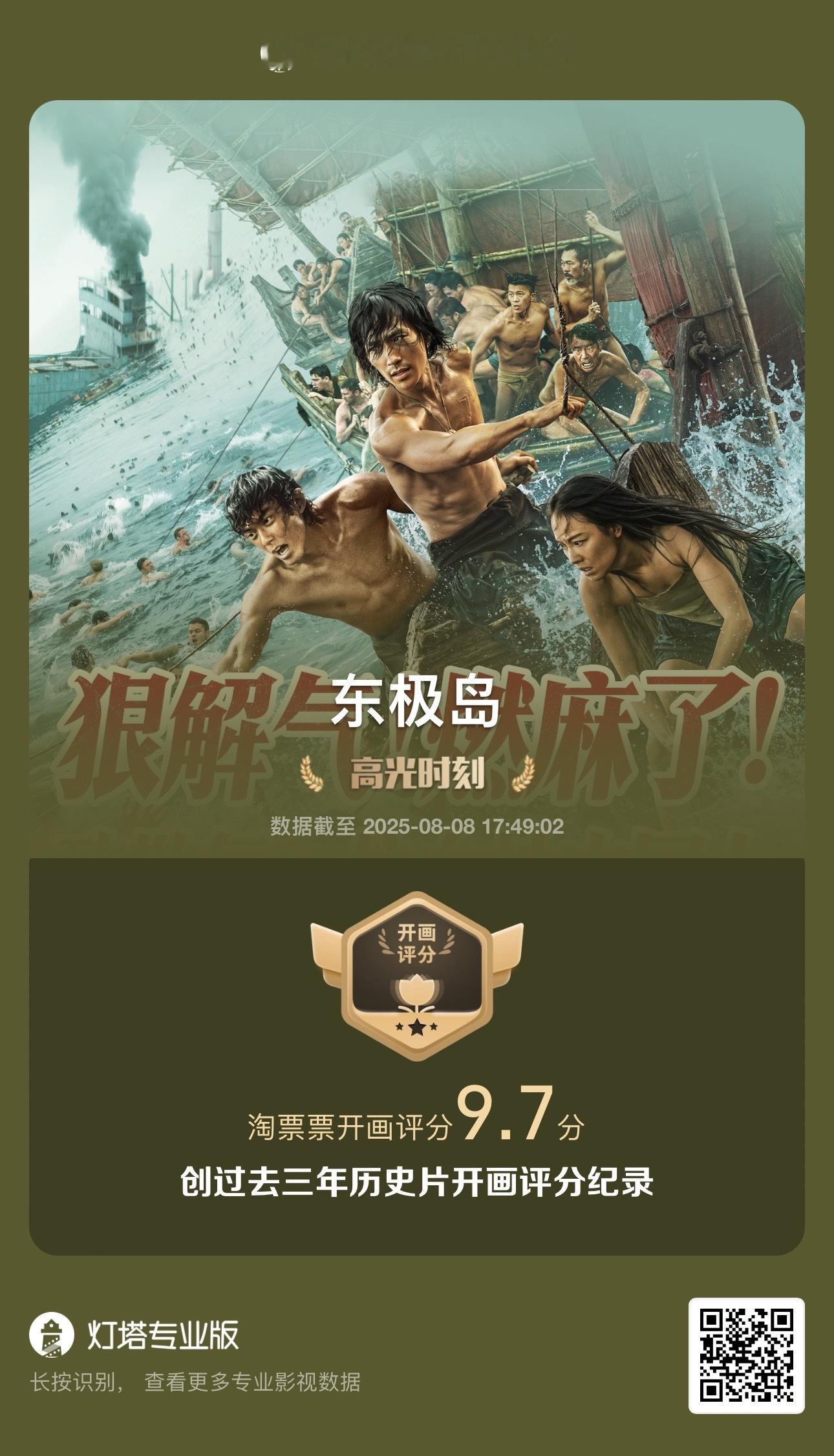 东极岛开分9.7刷到《东极岛》开分9.7有点惊到！渔民兄弟的日常拌嘴藏着真感情，
