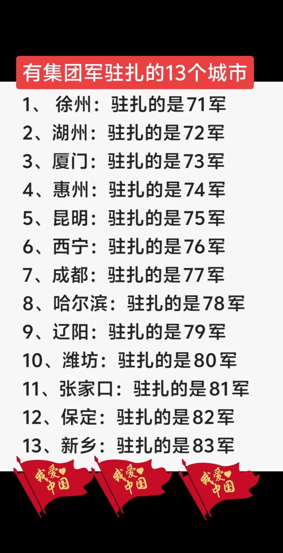 我国有集团军驻扎的13个城市