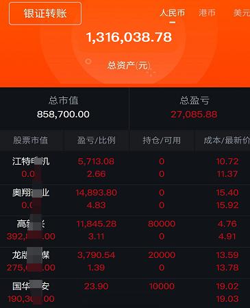 软件这块，喜欢的标的还是比较多的#今日看盘# ​​​