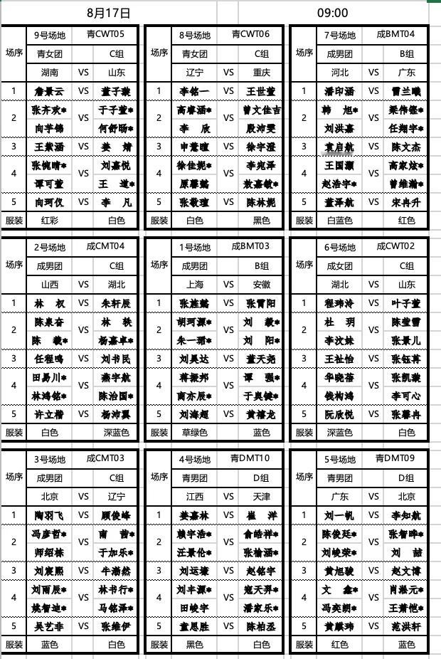 全运会团体赛8月17日小组赛早场赛程，9点开赛：女团C组：湖北 vs 山东1、程