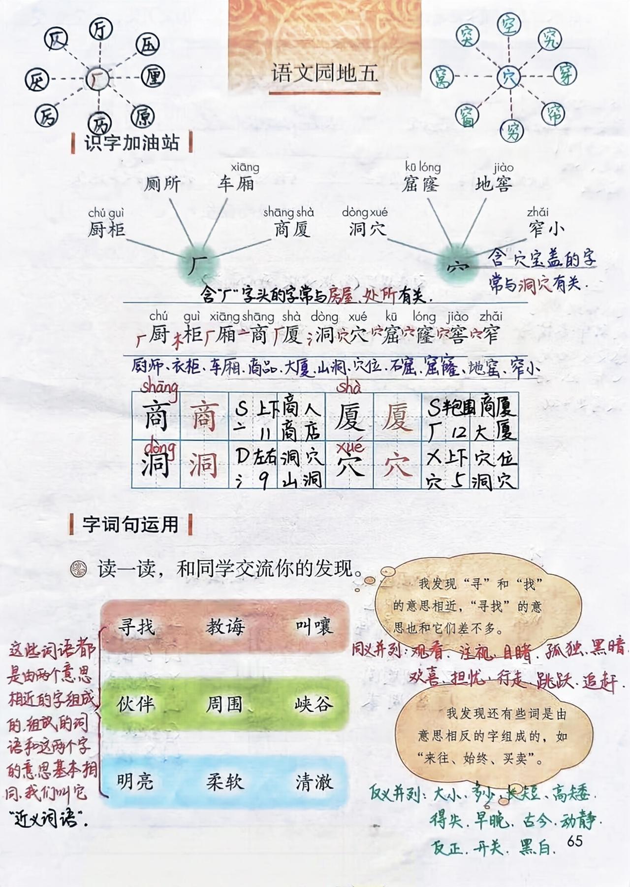 二年级下册语文，第五单元《语文园地五》课堂学习笔记，收藏备用