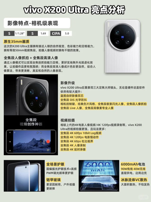 vivo X200 Ultra这次让你心动了吗？