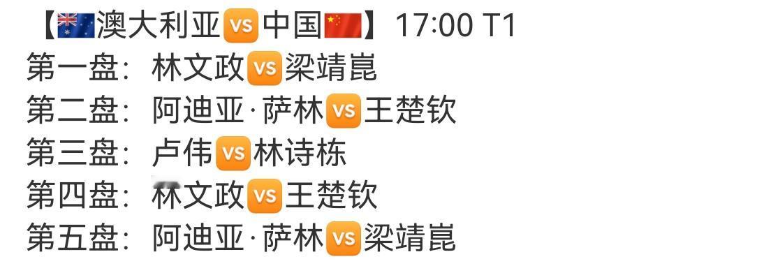 国乒与澳大利亚的对阵表出来了。
澳大利亚抽到了主队，国乒抽到了客队。
王楚钦打一