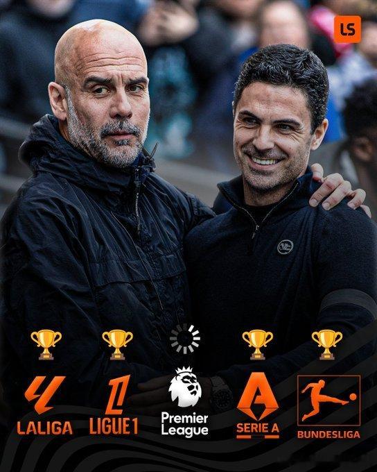英超如今是五大联赛中唯一还未决出冠军的联赛🍿🔜🏆西甲——巴萨🏆法甲——巴
