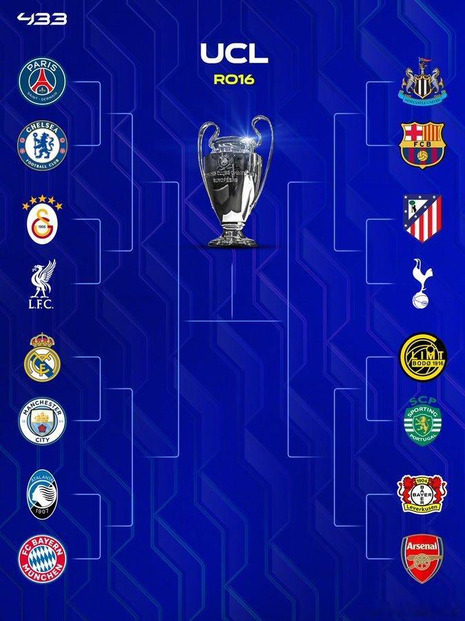 欧冠 16强抽签结束，阿森纳抽到上签，只要稳定发挥有望继2006年后首次亮相决赛