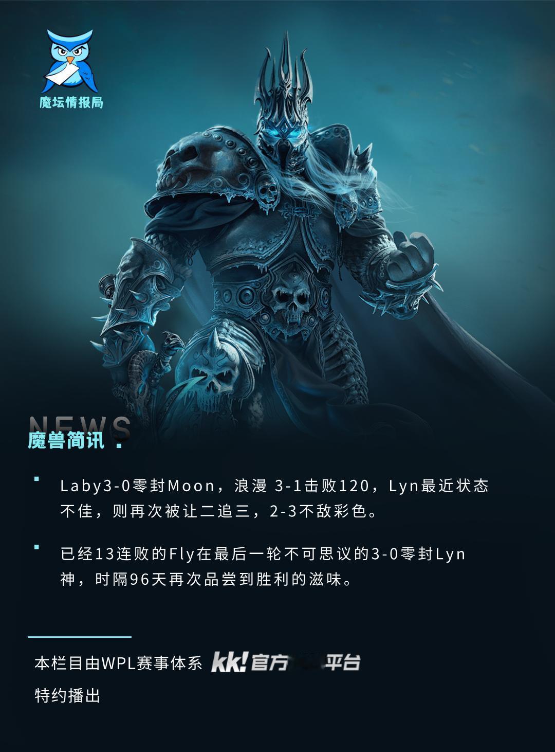 魔超联赛Laby3-0零封Moon，浪漫 3-1击败120，Lyn则再次被让二追