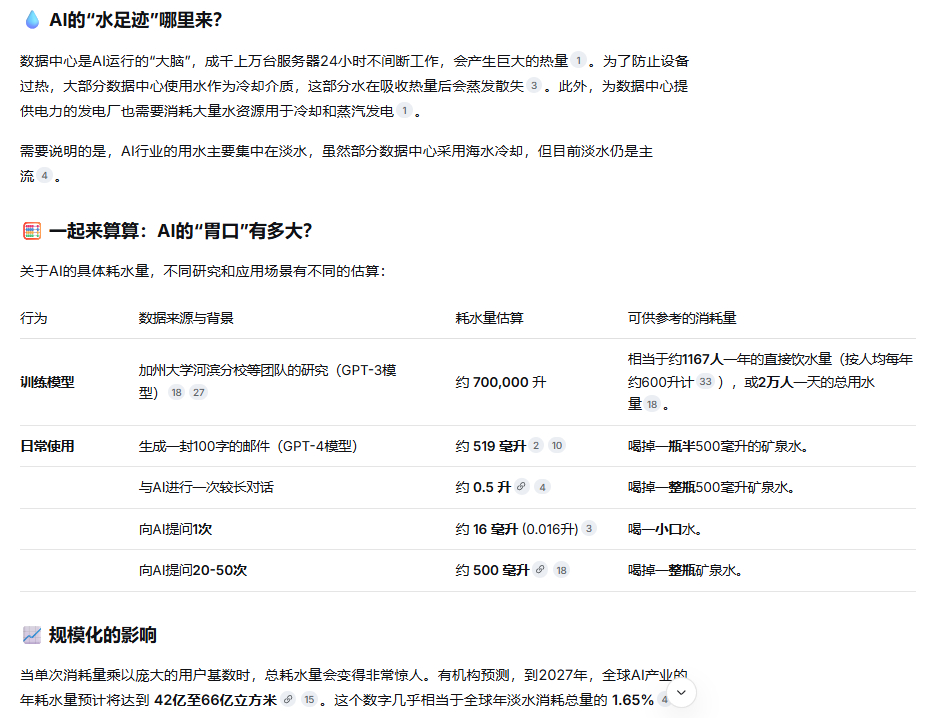 AI掠夺水资源 AI技术的飞速发展背后，确实存在着不容忽视的资源消耗问题。但大家