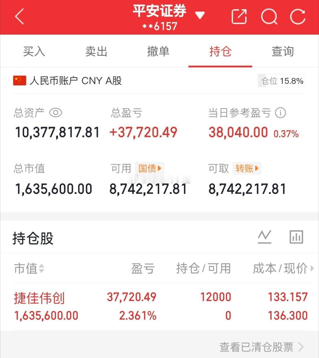 哈喽哈喽，今天分享我的上车$捷佳伟创 sz300724$ ，看图显示在虚点线 介