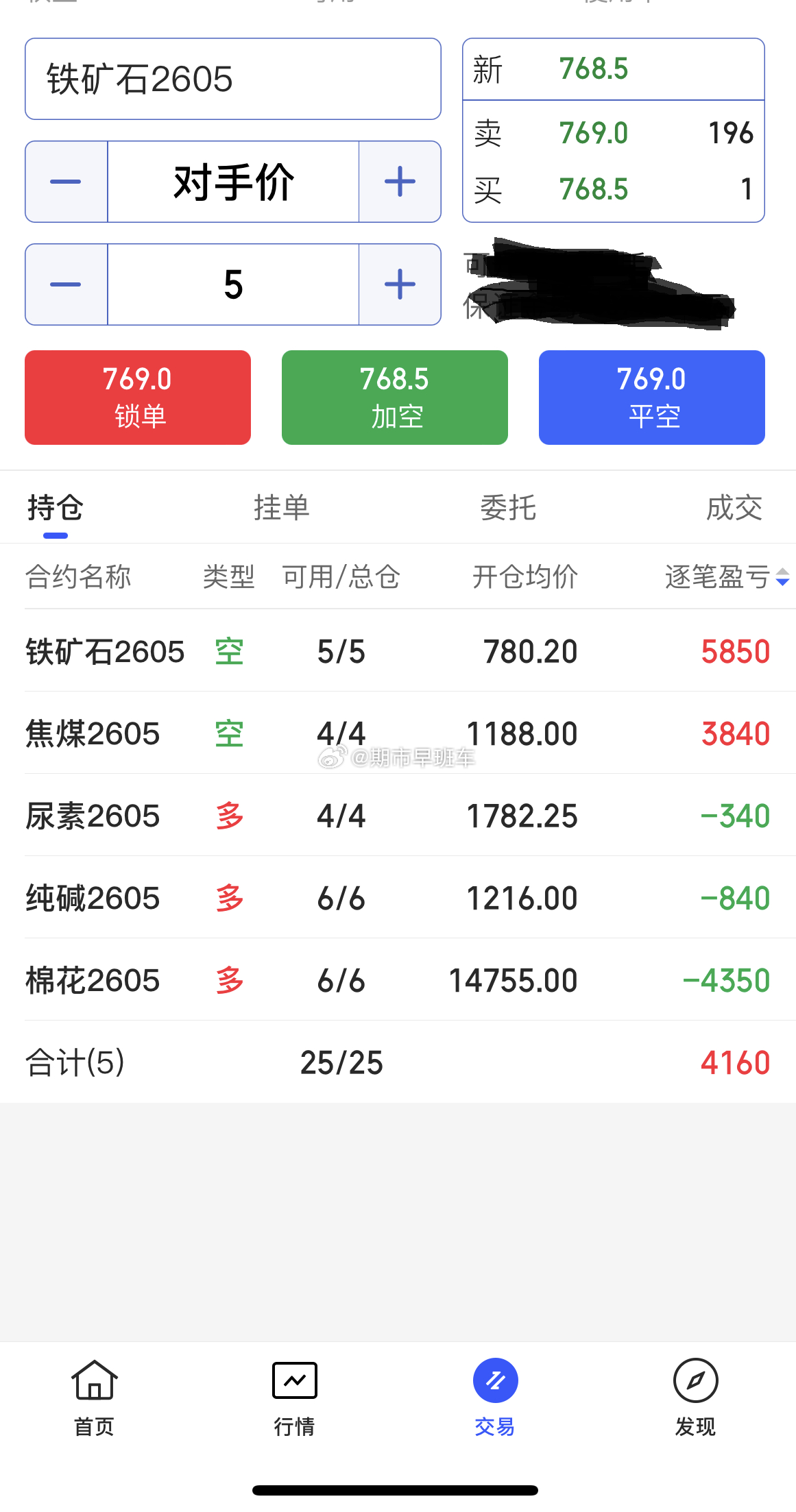 2.5期货商品收盘总结！今日期货商品有所回踩调整，日内介入的焦煤和铁矿石空收获不