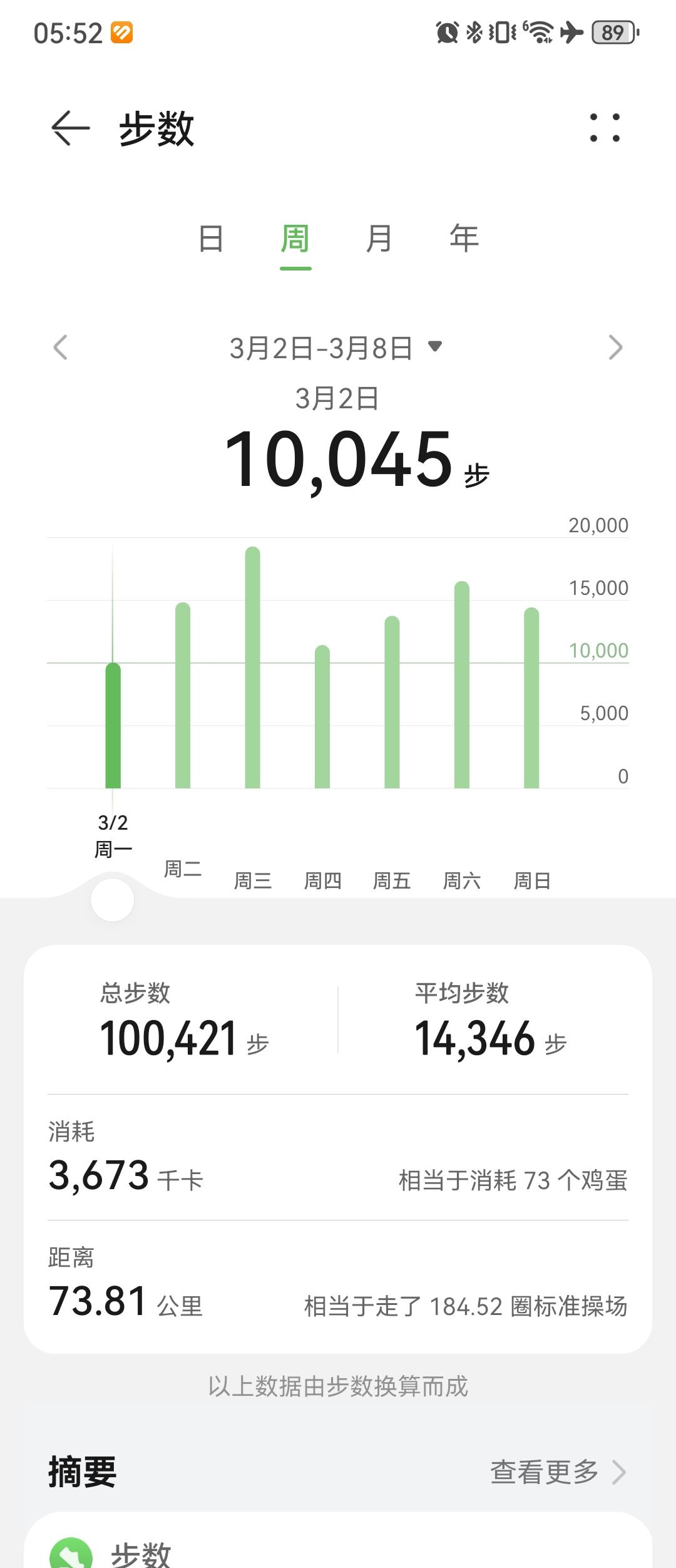 0431.华为运动健康上周锻炼数据